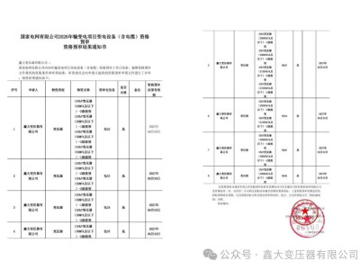 Xinda has passed the preliminary qualification for the State Grid project